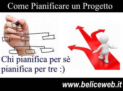 Pianificare un progetto ecco come pianificare un progetto in pratica Come fare un progetto